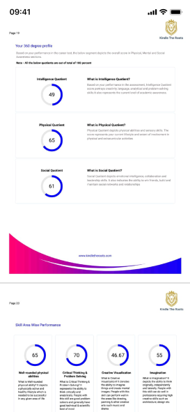 Kindle The Roots - Career Report